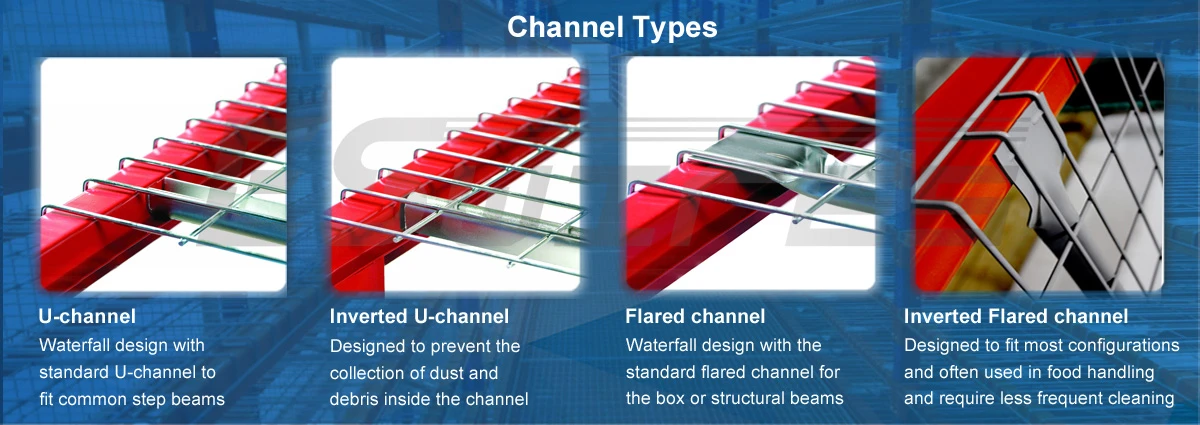channel type